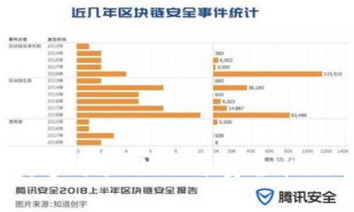 区块链钱包:字母大小写与安全性的重要性解析
