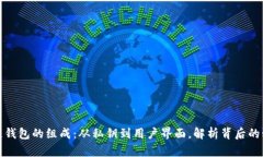 揭秘区块链钱包的组成：