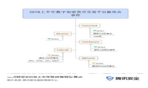 探索USDT官方钱包Tether：如何安全存储与交易稳定币