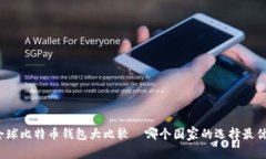 全球比特币钱包大比较—