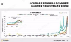 Jaxx以太坊轻钱包：简单、