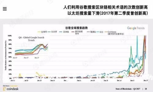 Jaxx以太坊轻钱包：简单、安全的数字资产管理利器，解锁你的加密金融新篇章