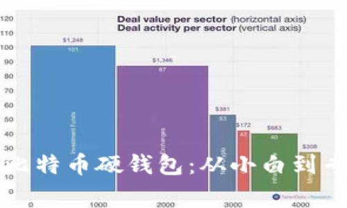 如何安全下载比特币硬钱包：从小白到专家的全面指南