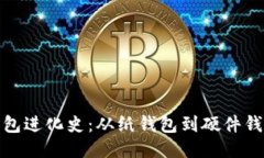 比特币钱包进化史：从纸