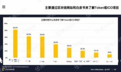 区块链钱包，皆选天下互