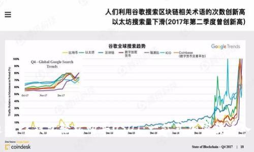 如何通过PK钱包轻松购买USDT:一站式加密货币入门指南
