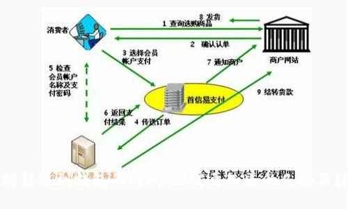 以太坊转账到钱包的时间：你需要知道的几个关键因素