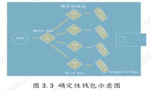 极客钱包可靠吗?揭秘它能否安全购买USDT