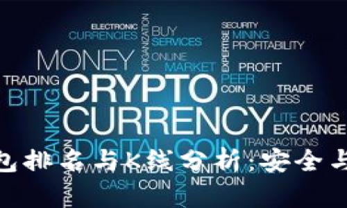 最新以太坊冷钱包排名与K线分析:安全与投资的完美结合