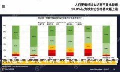 解决imToken钱包能量不足的