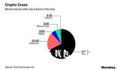 如何选择和购买实体比特币钱包:一场数字货币的实用之旅