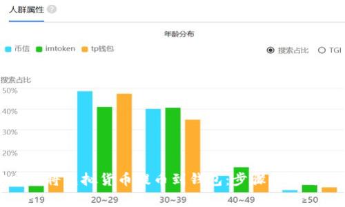 如何安全地将虚拟货币提币到钱包:步骤详解与注意事项