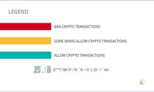 如何安全地使用ImToken钱包及其最佳实践