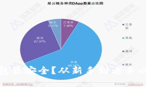 哪个比特币钱包最安全?从新手到老手必看的安全指南