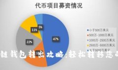imToken多链钱包转出攻略：