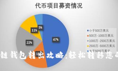 imToken多链钱包转出攻略：轻松转移您的数字资产！