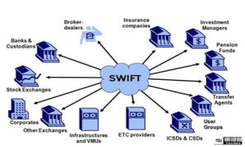 在目前的区块链和加密货币市场中，DApp通常是“去中心化应用程序”（Decentralized Application）的缩写，它代表了一种运行在区块链上的应用程序，而不是传统的集中式系统。“IM钱包”可能昭示着某种特定的钱包应用或平台。在此背景下，DApp可能涉及多种加密货币或代币。

如果您是想了解IM钱包中可用的代币或加密货币种类，通常来说，大多数DApp会支持以下几类代币：

1. **ERC-20代币**：以太坊上的通用代币标准，很多项目使用这个标准。
2. **ERC-721代币**：用于非同质化代币（NFT），可以用于数字艺术、游戏内资产等。
3. **BEP-20代币**：在币安智能链（BSC）上的代币标准，类似于ERC-20。
4. **原生币**：比如以太币（ETH）、比特币（BTC）等主流加密货币。

不同的钱包和DApp会支持不同的代币和加密货币，具体可查看IM钱包的官方说明或其他相关文档，了解它所支持的资产种类。

如果您能提供更具体的信息，关于您提到的“IM钱包”或您对DApp的特定需求，我将更好地协助您理解相关内容。