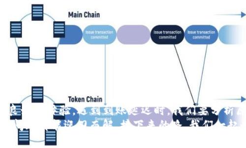   应对imtoken钱包延迟到账的终极指南——快速处理交易困扰！ / 
 guanjianci imtoken, 钱包, 延迟到账, 解决方案 /guanjianci 

一、imtoken钱包是什么？
在讨论延迟到账之前，我们有必要先了解一下imtoken钱包。imtoken可以说是现代数字货币世界中的一颗璀璨明珠，作为一款备受欢迎的数字资产钱包，它不仅支持多种加密货币，还提供了安全、便捷的资产管理体验。imtoken的用户体验设计友好，界面清晰，使得即便是新手也能快速上手……然而，随着用户数量的激增，延迟到账的问题也时常出现。

二、为什么会出现到账延迟？
无论是imtoken钱包还是其他任何加密货币钱包，延迟到账的情况都有可能发生。这是由多种因素造成的，比如说：
ul
    listrong区块链网络拥堵：/strong在高峰交易时段，区块链网络通常会拥堵，导致交易确认缓慢。这种情况下，交易可能需要较长时间才能被矿工处理。/li
    listrong手续费不足：/strong如果你设置的交易手续费较低，矿工可能会优先选择交易手续费更高的交易，这样就会导致你的交易处理延迟。/li
    listrong钱包故障或升级：/strong有时候，imtoken自身的系统维护或升级也可能导致服务短时间内不可用。/li
    listrong网络连接问题：/strong如果你的设备网络不稳定，可能会影响交易信息的发送，造成到账延迟。/li
/ul

三、如何应对到账延迟？
当面对imtoken钱包的到账延迟时，作为用户我们应该如何处理呢？以下是一些实用的方法：
ul
    listrong检查区块链状态：/strong访问像Etherscan这样的区块链浏览器，查看你的交易状态，确认是否被打包进区块。如果确认交易已经被网络处理，但是仍未出现在钱包中，可能是钱包故障。/li
    listrong适当提高手续费：/strong如果你的交易处于待处理状态，考虑重新发送交易并设置更高的手续费，以增加交易被优先处理的机会。/li
    listrong等待与耐心：/strong在大多数情况下，延迟到账仅是暂时的。耐心等待一段时间，通常很快就会到账。/li
    listrong联系客服：/strong如果长时间未到账，可以联系imtoken的客服，寻求他们的帮助与指导，他们通常会提供专业的建议。/li
/ul

四、真实案例分享
说到这里，不妨分享一些真实的案例，看看其他用户是如何应对imtoken钱包延迟到账的——
小美是一名加密货币投资者，她在一次交易中设置了较低的手续费，随后发现交易长时间未到账。经过查询，她发现区块链网络在高峰时段确实拥堵。于是，她稍后重新发送了交易，并将手续费设置得更高，最终问题得以解决。
类似的，有个叫阿强的用户，他的交易已经被确认，但在他的imtoken钱包中却没有显示。他因为焦虑联系了客服，客服耐心地告诉他，可能是钱包出现了短暂的故障。经过大约一个小时后，再次查看钱包，交易顺利到账……

五、防止延迟到账的最佳实践
为了更好地避免imtoken钱包的到账延迟，用户可以采取一些最佳实践来确保交易的顺利进行。
ul
    listrong关注网络状态：/strong随时关注区块链网络的状态，尤其是在高流量时段，尽量避免在此时进行大额交易。/li
    listrong合理设置手续费：/strong根据交易量和网络状况，适度提高交易手续费，确保交易能被及时处理。/li
    listrong备份重要信息：/strong提前备份好你的钱包助记词和私钥，以防万一交易失败后，能够迅速恢复资产。/li
    listrong定期更新钱包：/strong保持imtoken钱包在最新版本，确保使用最新的安全性和性能改进。/li
/ul

六、结语：保持冷静与理性
数字货币的世界风云变幻，问题时常遭遇，但保持冷静和理性的态度是应对各种问题的关键。imtoken钱包作为一个安全且便捷的工具，无疑为用户提供了良好的体验。遇到到账延迟时，我们要分析原因、合理应对，甚至分享经验，帮助更多人解决类似的问题……
在这个去中心化的时代，交易与资产管理不仅是技术问题，更是用户心理和行为的体现。像小美和阿强一样，及时调整心态，采取行动，相信不久之后，所有的问题都能迎刃而解。接下来的路，我们一起走下去，共同探索更广阔的加密世界吧！