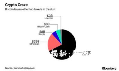 聊城区块链钱包开发费用揭秘:你的投资赚不到钱的真相