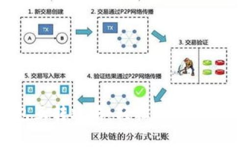 比特币钱包互转攻略：轻松玩转虚拟货币世界！