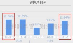 2023年最受欢迎的虚拟币电