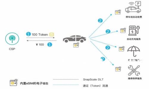 在这篇文章中，我们将详细探讨如何将Imtoken钱包中的资产转移到TP钱包（TokenPocket）。作为一种热门的数字资产管理工具，Imtoken和TP钱包各自都有其独特的功能和特点。在加密货币交易中，资产的安全性和转移的便捷性是每位用户所关注的。那么，我们就一步步来解读这个过程吧！

什么是Imtoken和TP钱包

那么，首先我们需要了解一下Imtoken和TP钱包究竟是什么。这两款钱包都是非常受欢迎的数字货币钱包，提供安全的资产存储和管理功能。Imtoken是一款以太坊和ERC20代币的钱包，因其简洁易用、界面友好而受到大家的喜爱；而TP钱包则是一款支持多链资产存储的钱包，支持以太坊、EOS、TRON等多个区块链平台的数字资产。

为什么要从Imtoken转到TP钱包

那...为什么大家会选择将资产从Imtoken转移到TP钱包呢？可能的原因有很多，比如：

1. **功能需求**：TP钱包支持更多的链和代币，对于需要跨链交易的用户来说，使用TP钱包更加便利。

2. **活动和优惠**：有时某些平台会与TP钱包合作推出活动，转账到TP钱包可能会有相应的奖励。

3. **用户体验**：有些用户可能觉得TP钱包的操作流程更加顺畅，界面更加直观。

如何将Imtoken中的资产转移到TP钱包

接下来，让我们深入到具体的操作步骤中。其实，转账过程并不复杂，只需几步，就能完成资产的转移。注意：在进行任何转账操作时，一定要谨慎，确保地址的准确性，从而避免损失。

h4第一步：准备工作/h4

在开始之前，你需确保手头有以下准备：

ul
  li已安装Imtoken钱包和TP钱包，并准备好各自的密码和助记词。/li
  li确保你的TP钱包账户已经创建好，且能正常使用。/li
  li了解你要转移的资产种类和数量，这样可以更好地管理你的资产。/li
/ul

h4第二步：获取TP钱包的地址/h4

在Imtoken中进行转账之前，你需要先获取TP钱包接收地址。那么...如何获取呢？

ul
  li打开TP钱包，进入“资产”界面。/li
  li选择要接收的数字货币（例如以太坊）。/li
  li点击“接收”，就能看到你的接收地址和二维码。/li
/ul

h4第三步：在Imtoken中进行转账/h4

有了TP钱包的接收地址后，我们就可以进行转账操作了。请耐心跟随这一步骤：

ul
  li打开Imtoken，选择“资产”界面，找到你想要转移的数字货币。/li
  li点击“转账”，输入你在TP钱包中获取的接收地址。/li
  li输入你想转移的金额，仔细核对转账信息，确保地址和金额无误。/li
  li确认无误后，点击“发送”。/li
/ul

h4第四步：确认转账状态/h4

转账后，你可以查看交易记录，以确认转账是否成功。转账可能需要一些时间，请耐心等待，通常情况下几分钟就能完成。

转账后的注意事项

当你完成了资产转移后，有一些注意事项也需要牢记：

ul
  li检查你的TP钱包中资产是否到账；/li
  li保持你的钱包安全，定期备份助记词和私钥；/li
  li考虑分散投资，以减少风险。/li
/ul

总结

通过以上步骤，相信大家已经掌握了如何将资产从Imtoken转移到TP钱包的实际操作。而在这个过程中，我们不仅要学会操作，也要增强对数字货币安全的意识。在这个波动无常的市场中，安全永远是第一位的。

希望大家能顺利完成转账，享受数字资产带来的便利与乐趣！