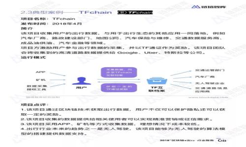 换手机?如何安全备份你的imToken钱包,让资产无忧