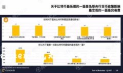 解决imToken钱包无法添加资