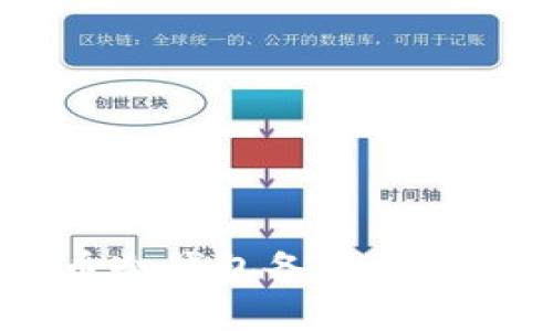 保护你的数字资产：比特币冷钱包备份指南——安全存储与使用技巧