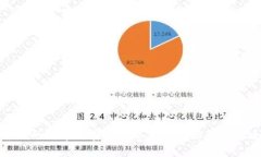 打造你的数字财富：DIY以