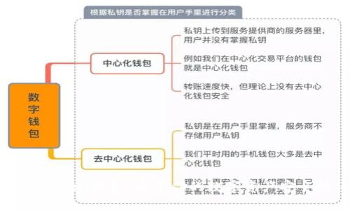 如何下载imToken钱包：确保你的数字资产安全的终极指南