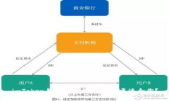 imToken钱包与TP钱包：哪个