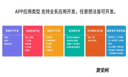 如何使用imToken钱包的离线签名功能:保障您的数字资产安全