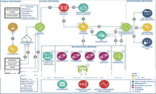 探索ImToken钱包在模拟器中的应用：加密时代的新机遇