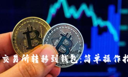 如何将USDT从交易所转移到钱包:简单操作指南与风险提示