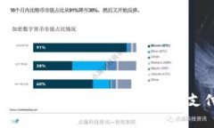 中银区块链电子钱包：探