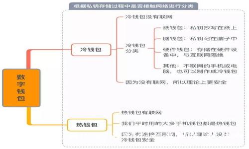 用火币钱包轻松兑换USDT为BTC:一步到位,抓住市场脉动!