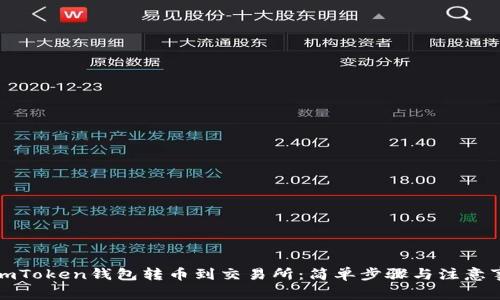 从imToken钱包转币到交易所:简单步骤与注意事项
