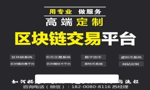如何搭建区块链钱包?揭秘价格与流程