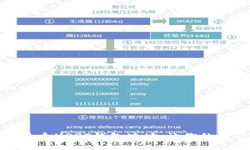 如何安全管理多个USDT钱包地址:让你的数字资产更安全