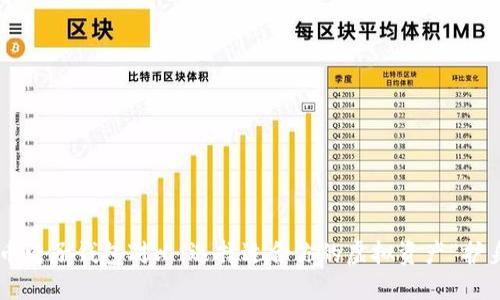比特币电子钱包对比:选择适合你的虚拟资产“护身符”!
