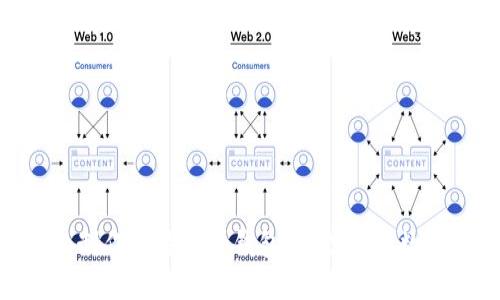 如何使用imToken制作比特币冷钱包:保护你的数字资产不再是难题