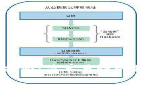 火币钱包USDT提现指南:简单易懂的操作流程与注意事项