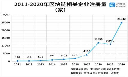 为什么你的imToken钱包提示重新安装？全面解析与解决方案

在数字货币狂潮席卷全球的今天，imToken作为一款颇受欢迎的数字钱包，为用户提供了安全、便捷的资产管理服务。然而，最近很多用户反映，他们在使用imToken时收到提示要求重新安装。这让不少人困惑：这...真的吗？是软件问题，还是我的设备出现了什么故障？不必着急，让我们一步一步揭开这个谜团。

imToken钱包常见问题：重新安装背后的原因

首先，我们需要明确为什么会出现这样的提示。实际上，imToken钱包提示“重新安装”的原因主要有以下几个方面：

ul
    listrong软件版本过旧：/strong如果你的imToken版本长时间没有更新，可能会导致软件兼容性问题，进而无法正常运行。尽量保持更新，这是保持安全和顺利使用的基础。/li
    listrong设备问题：/strong有时，设备的存储空间不足、系统更新不及时，或者与其他应用发生冲突，也可能会导致出现这样的提示。/li
    listrong网络问题：/strongimToken在运行时需要稳定的网络，如果网络环境不佳，可能会影响应用的正常运行，甚至导致错误提示。/li
    listrong应用程序错误：/strong在极少数情况下，应用程序的某些核心文件可能损坏，导致应用无法正常启动或运行。/li
/ul

重新安装前的准备：确保你的资产安全

再谈到“重新安装”这个话题时，有一点非常重要——你的一切资产安全必须得到保障。我们都知道，数字货币的交易本质上是匿名且不可逆的，一旦资产丢失，将难以追溯。所以，在进行操作之前，采取适当的备份措施是至关重要的。

以下是一些备份建议：

ul
    listrong导出私钥：/strong一定要确保你的私钥和助记词已经安全备份，不要轻易分享给他人，保存在安全的地方。/li
    listrong记录资产明细：/strong在重新安装前，记下你所有正在进行的交易和资产数量，以备不时之需。/li
/ul

解决方案：如何正确地重新安装imToken钱包

现在，我们来聊聊如何有效地重新安装imToken钱包，步骤其实并不复杂，关键是要细心：

ol
    listrong备份并记录你的助记词和私钥：/strong如前所述，这是保护你的资产不丢失的第一步。/li
    listrong卸载imToken应用：/strong在你的设备上找到imToken应用，长按图标，然后选择“卸载”。确认后，完全移除该应用程序。/li
    listrong下载最新版本：/strong访问imToken的官方网站或应用商店，下载最新版本的imToken钱包，确保获取的是官方渠道的安全版本。/li
    listrong安装并导入资产：/strong按照屏幕上的提示进行安装，使用你之前备份的助记词或私钥导入你的数字资产。/li
    listrong检查资产是否正常：/strong导入后，确认所有的资产都被正确识别，确保没有丢失。/li
/ol

常见问题解答：遇到问题别着急

在这个过程中，或许你会遇到一些额外的困惑，比如：“我还能找到我的助记词吗？”、“下载的版本是安全的吗？”、“我的资产会因为重新安装而丢失吗？”

事实上，这些问题都是可以通过事先的准备和谨慎应对来避免的。助记词和私钥应始终保存在安全且私密的地方，尽量不要保存在在线环境中以避免泄露风险。而下载渠道的选择，一定要确保是官方或者值得信赖的第三方平台，切勿随便点击不明链接。

预防措施：避免未来的麻烦

完成重新安装后，如何确保以后的使用不会再出现这样的问题呢？以下是一些小贴士：

ul
    listrong定期检查更新：/strong保持应用更新，确保使用的版本是最新的，这将大大减少程序故障的可能性。/li
    listrong保持设备状态良好：/strong定期清理手机内存、升级操作系统，确保软件和硬件环境都处于最佳状态。/li
    listrong教育自己：/strong随着行业的发展，新的风险和挑战也随之而来。持续学习和了解数字货币相关知识，增强自己的安全意识。/li
/ul

总结：数字资产的保护不仅仅是软件问题

imToken钱包提示重新安装的原因虽然多种多样，但归根结底都是用户在使用这一类数字资产管理工具时需要更加关注安全和稳定性。在这个过程中，保护好你的资产、时刻小心遇到的风险、保持系统的更新与维护，都是每一位用户必修的课题。

所以，记住，数字资产的保护不仅仅是软件问题，更关乎每一个用户的安全意识与管理能力。希望你在未来的数字货币之旅中行稳致远、安全无忧！这...就是希望大家能够共同拥有的美好未来！

imToken, 钱包, 数字货币, 重新安装/guanjianci