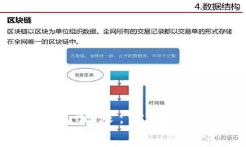 轻松生成imToken钱包记录:让你的数字资产管理更便捷
