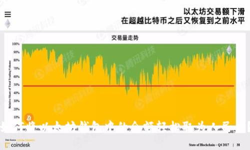 如何将以太坊钱包中的余额轻松取为人民币？