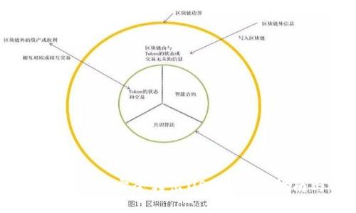 如何在HECO钱包中安全转出USDT:新手指南与实用技巧