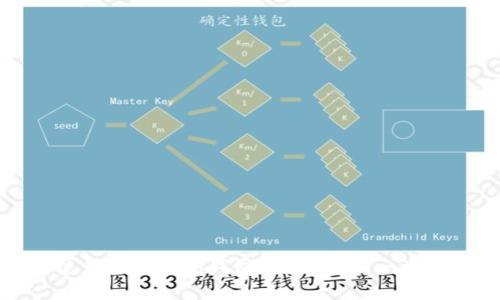 如何使用imToken钱包进行查询：一站式指南
