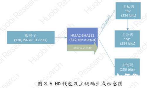 全球通用比特币钱包：数字时代的金融钥匙，如何你的加密资产