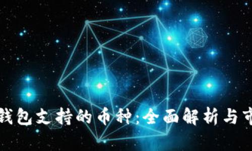 以太坊钱包支持的币种:全面解析与市场趋势